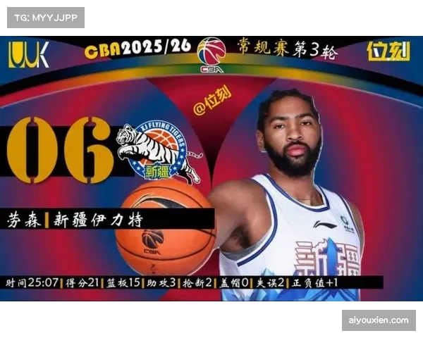 青岛韦瑟斯庞场均22.9分6.1助攻 攻防一体入选最佳阵容